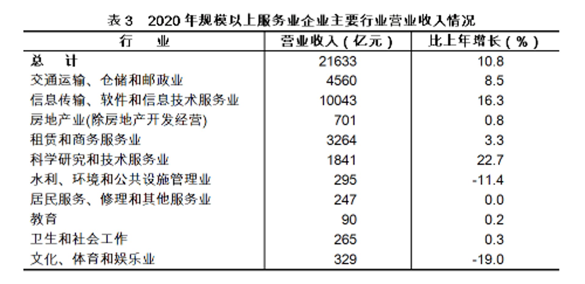 庆长文库网
