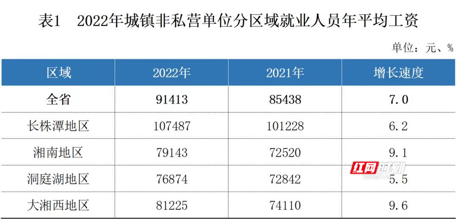 庆长文库网